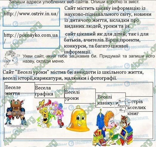 ГДЗ Информатика 4 класс страница Стр.42 Впр.4